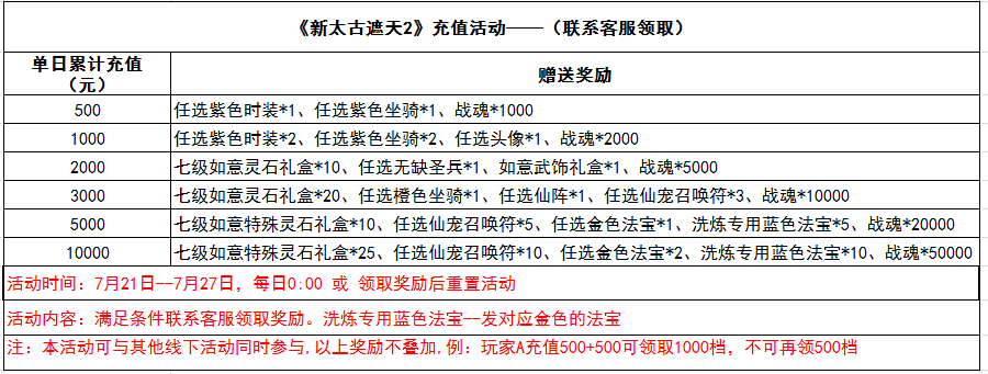 1595232937605873.png image.png