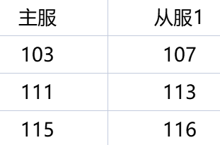 1768289382376015.png 1768287504373732.png